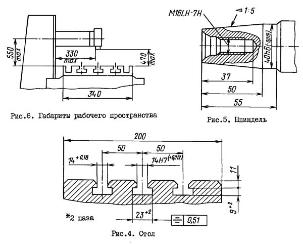 габарити робочого простору плоскошліфувального верстата 3Д711ВФ11 Посадочні та приєднувальні бази